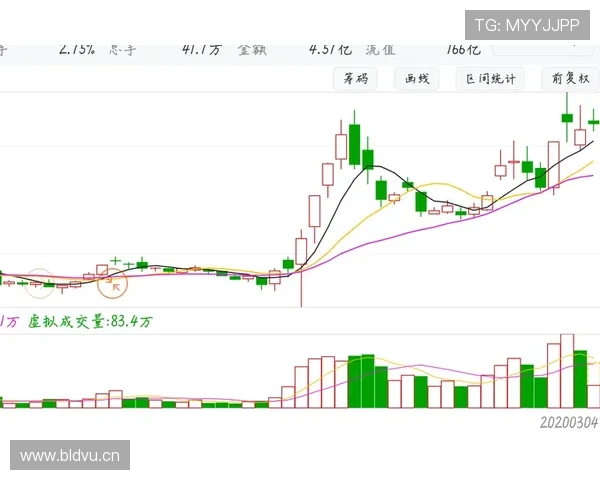 利物浦进攻套路单一趋势显现，近期表现受限对赛季走势形成制约
