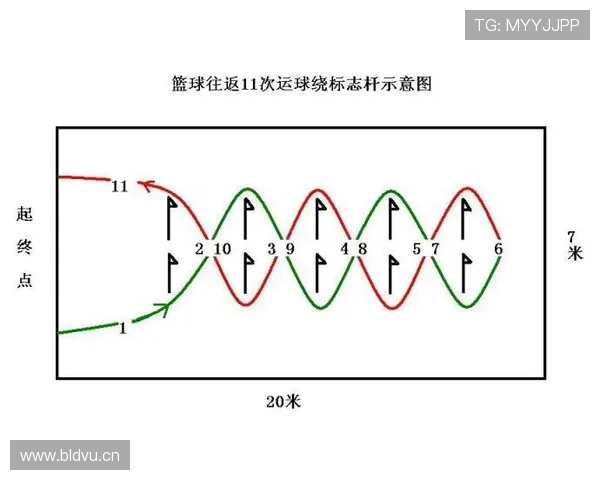 篮球半场和全场计时规则解析,掌握精准时间控制