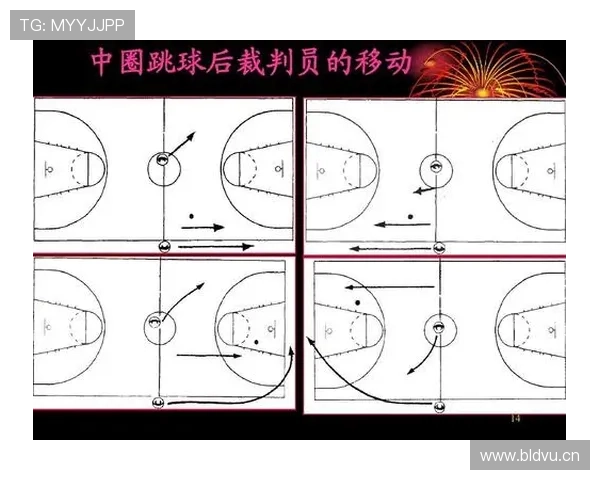 篮球比赛中争议球处理规则的具体判定标准与执行流程详解 篮球比赛中争议球处理规则的具体判定标准与执行流程详解