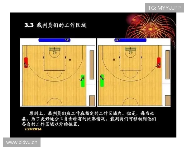 篮球比赛裁判视角下后场规则具体判定标准与适用场景解读 篮球比赛裁判视角下后场规则具体判定标准与适用场景解读