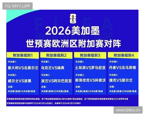 土耳其队冲击2026世界杯:出线前景与阵容预测 土耳其队冲击2026世界杯:出线前景与阵容预测
